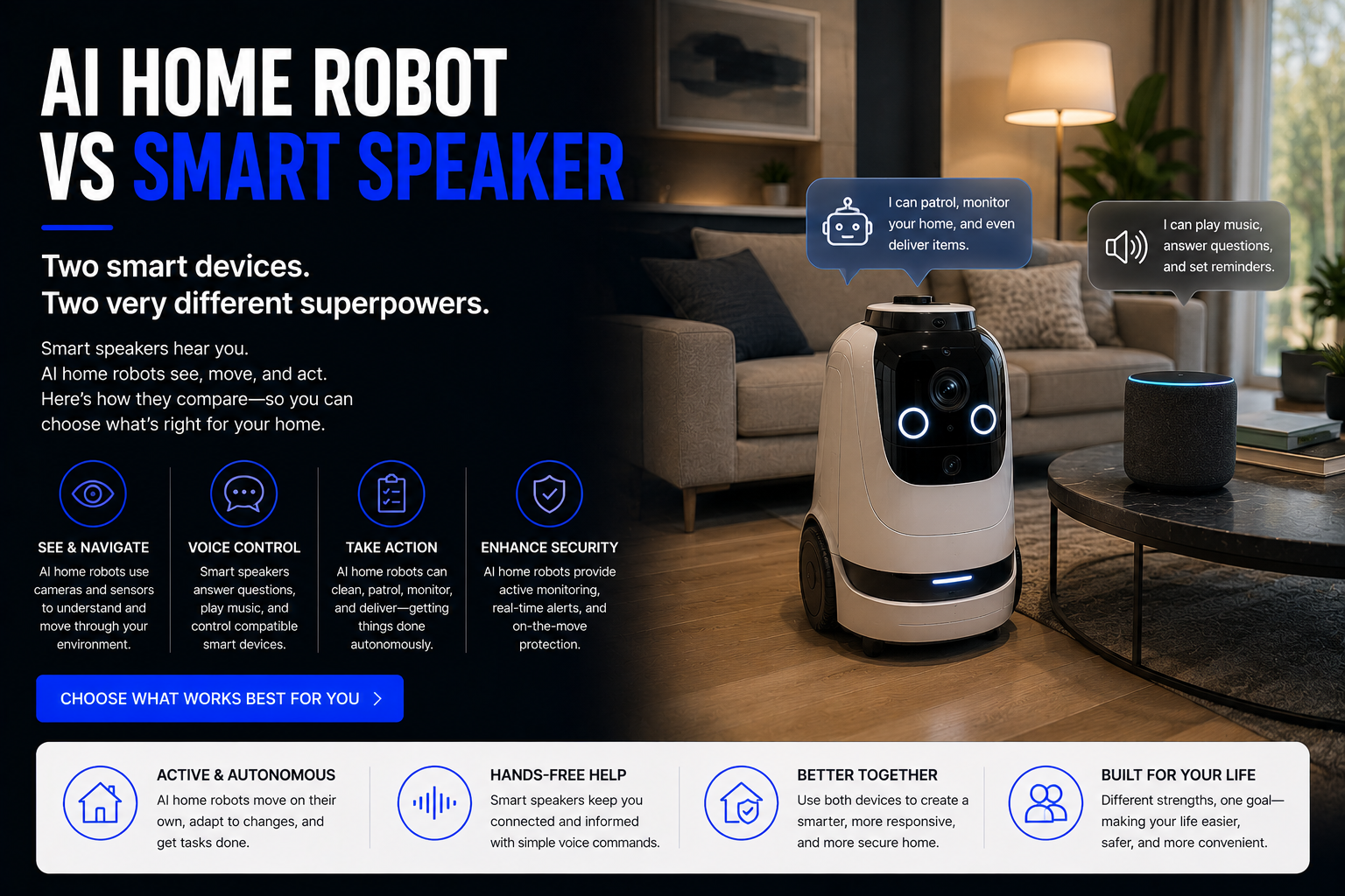 AI home robot vs smart speaker comparison