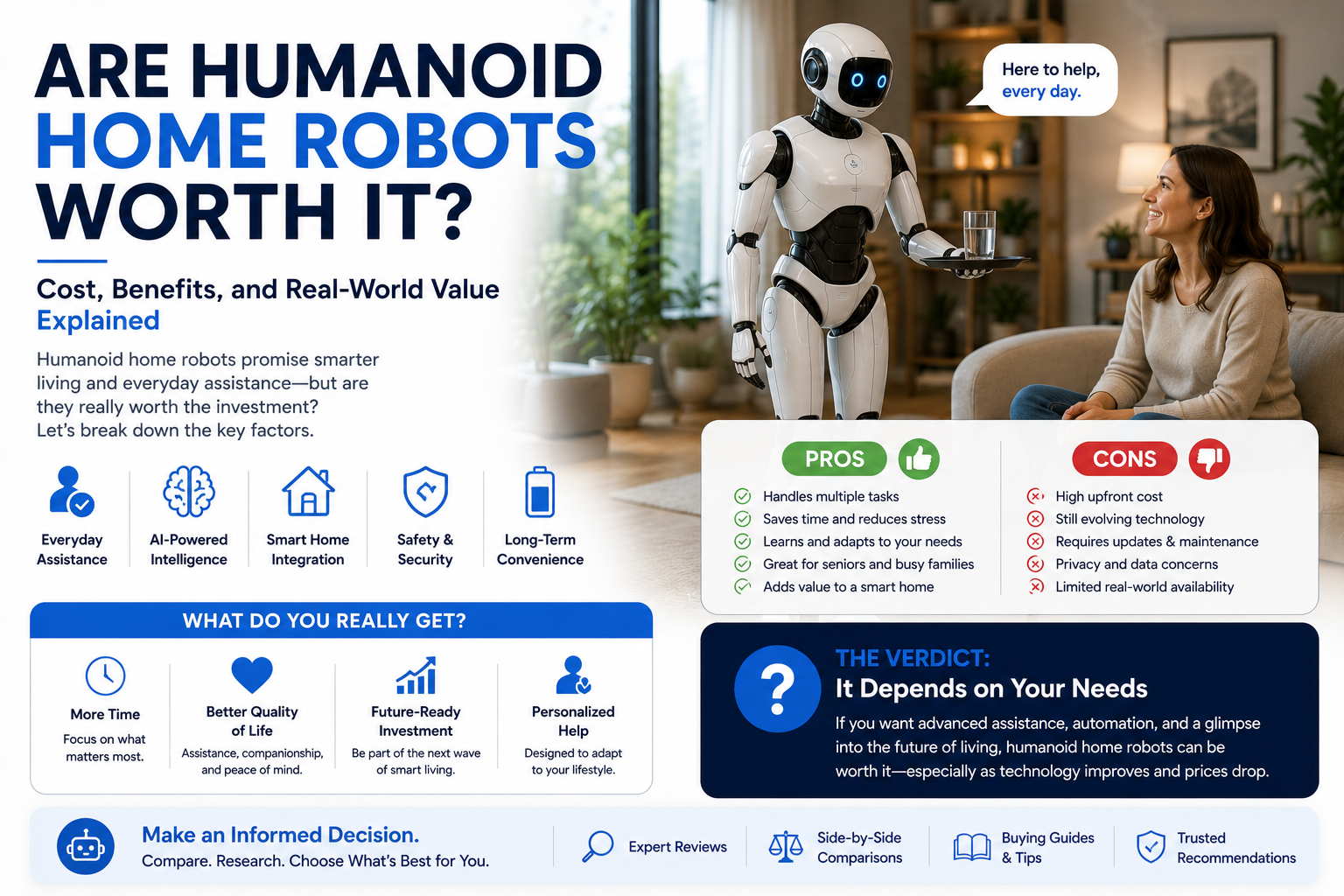 Are Humanoid Home Robots Worth It