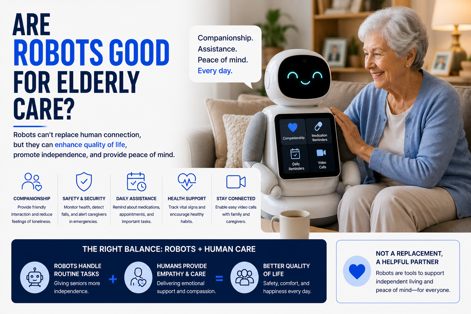 Are Robots Good for Elderly Care