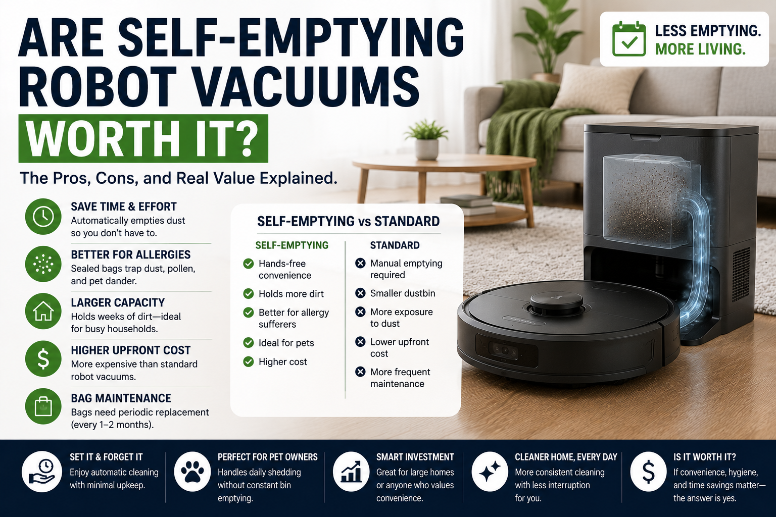 Are Self-Emptying Robot Vacuums Worth It
