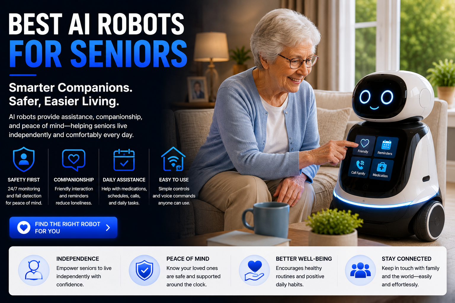 Best AI robots for seniors reviews and top picks