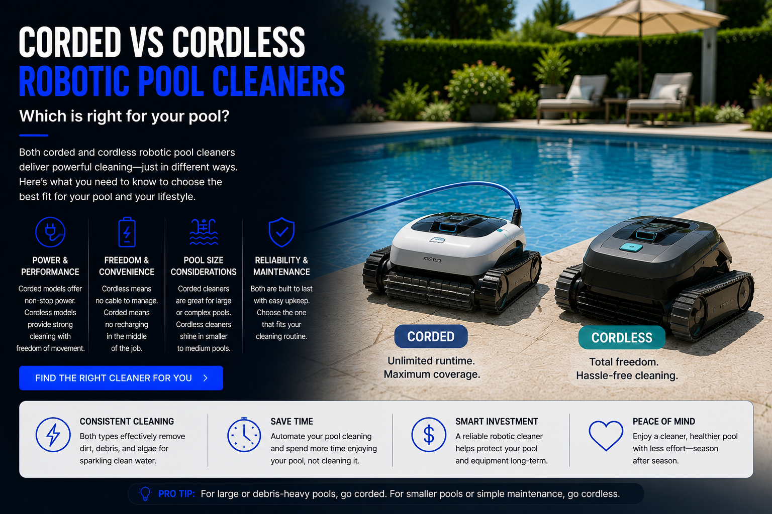 Corded vs cordless robotic pool cleaners comparison