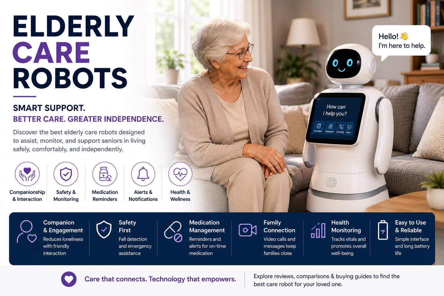 Elderly care robots reviews and buying guide