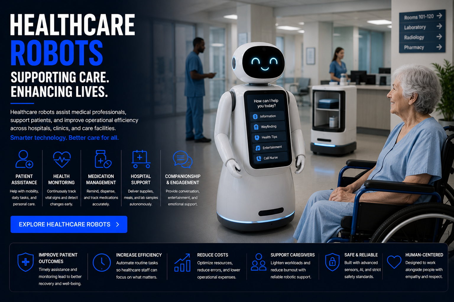 Healthcare robots reviews and buying guide