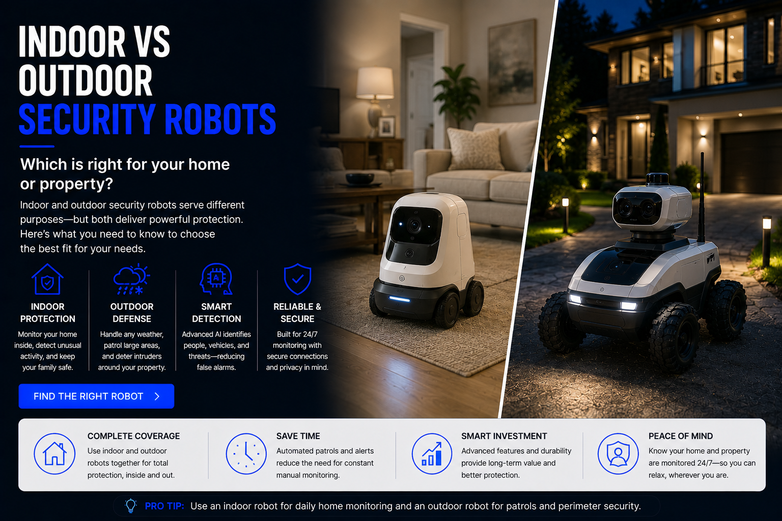 Indoor vs outdoor security robots comparison