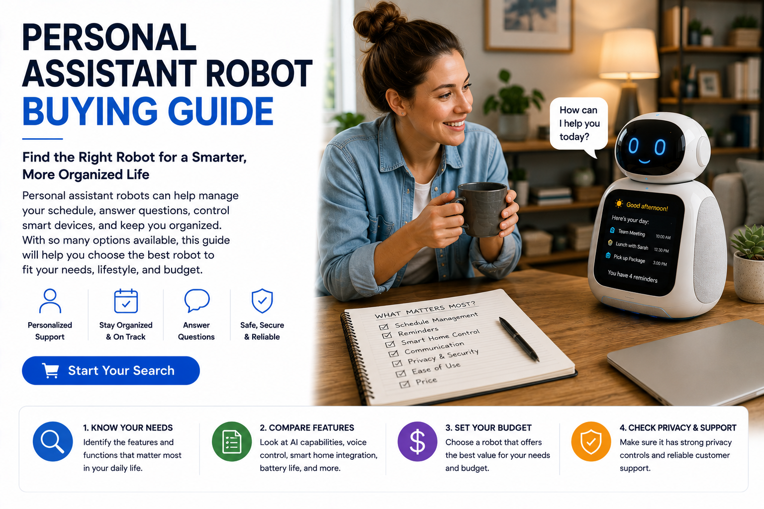 Personal assistant robot buying guide