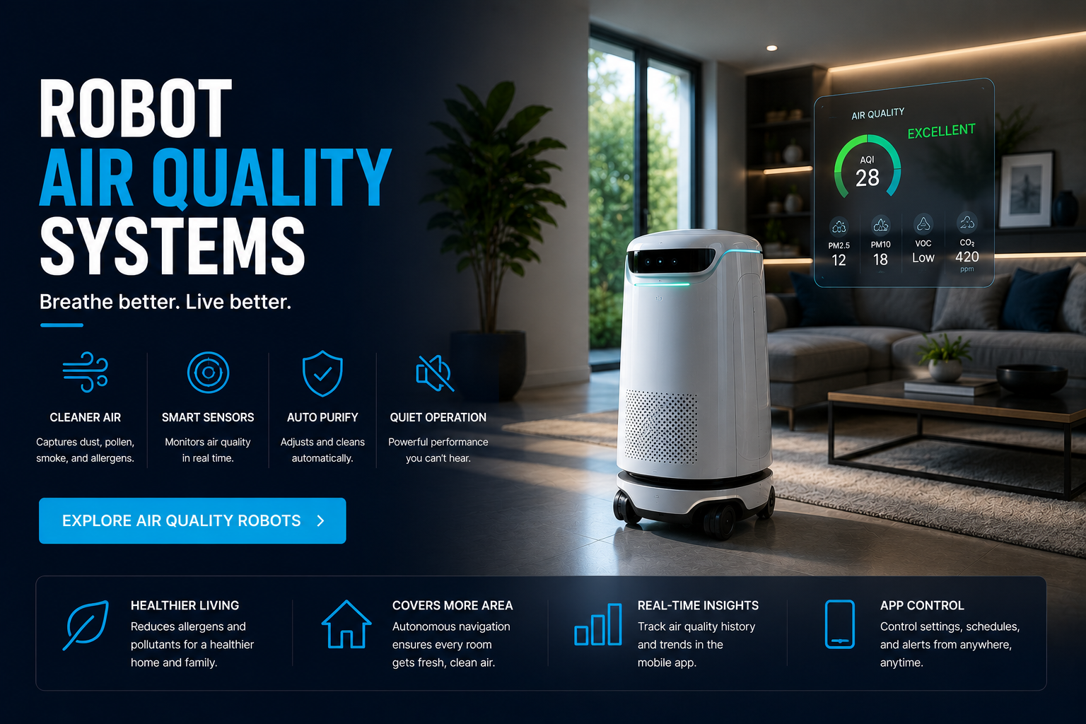 Robot air quality systems reviews and buying guide