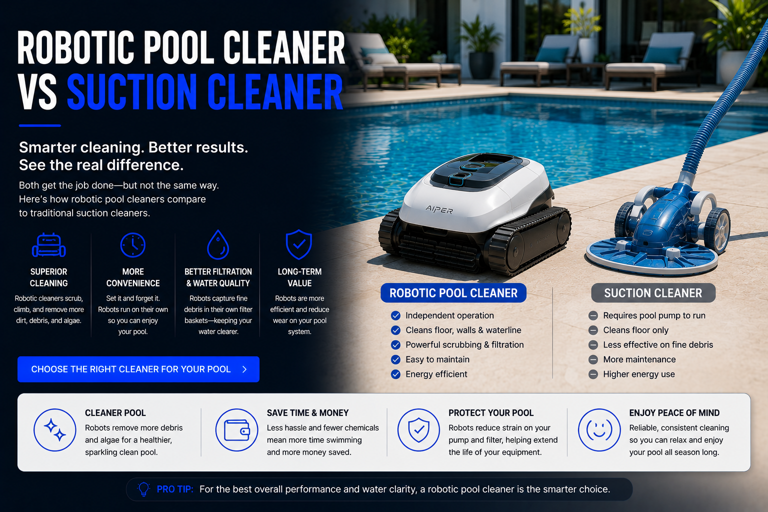 Robotic pool cleaner vs suction cleaner comparison